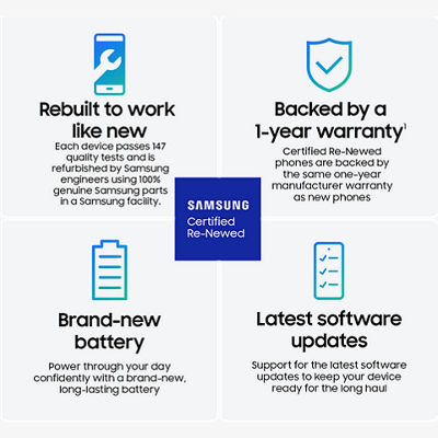 Samsung Galaxy S24 Ultra Certified Re‑Newed (Unlocked)-New Battery