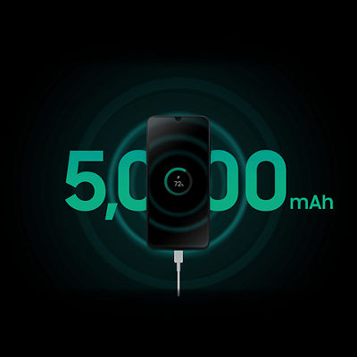 Samsung Galaxy A16 5G